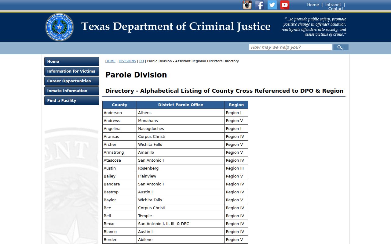 Andrews County criminal history parole office assignment directory